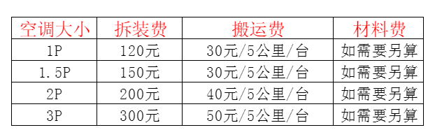 大兴空调移机及费用电话在哪里找